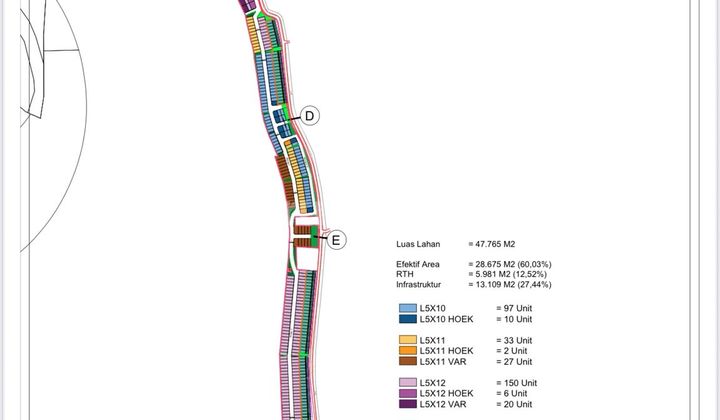 Rumah/Ruko Florance Village JGC, Cakung, Jakarta Timur 2