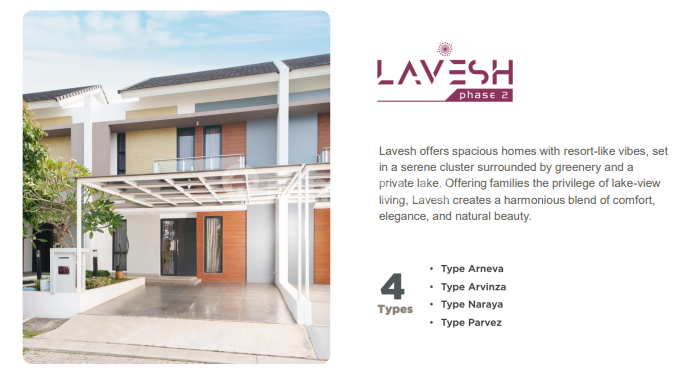 Sale of New Houses and Shophouses by Damai Putra Group, Bekasi 2