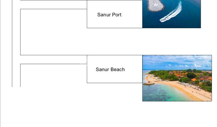 Tanah di Jl. Kesiman Petilan, Denpasar SHM 150 Are, Sangat Dekat Dengan Pantai Sanur 2