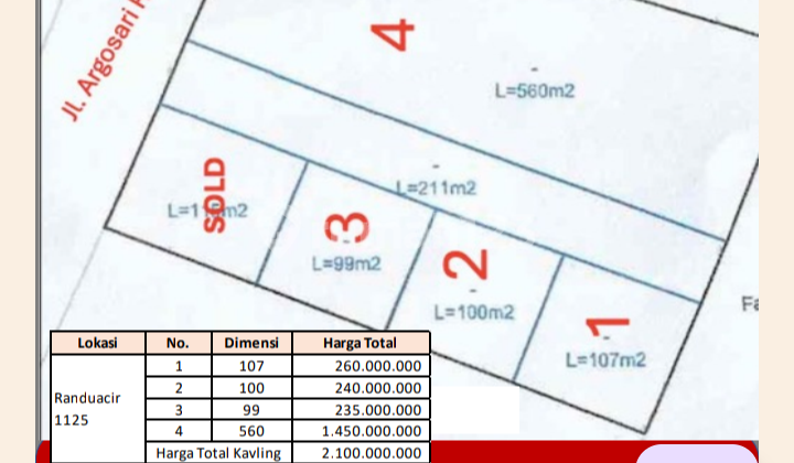 Tanah Kavling Terbagi 4 Mempesona Bonus Udara Sejuk di Salatiga Tanah Kavling Terbagi 4 Mempesona Bonus Udara Sejuk di Salatiga