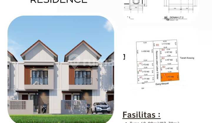 Rumah Baru 3 Kamar di Jl Ahmad Yani Denpasar Rumah Baru 3 Kamar di Jl Ahmad Yani Denpasar