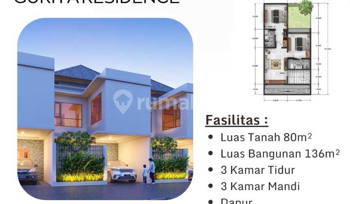 Dijual Rumah Baru 3 Kamar di Denpasar Selatan