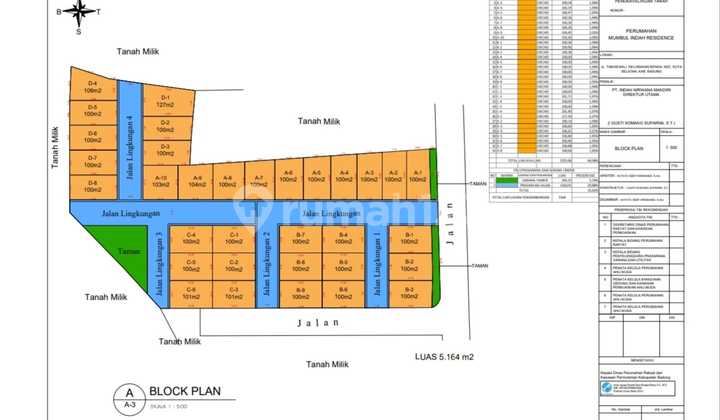 Rumah Baru Lantai 2 Free Kitchen Set Di Denpasar Utara 2