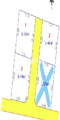 Tanah Murah Di Denpasar Utara