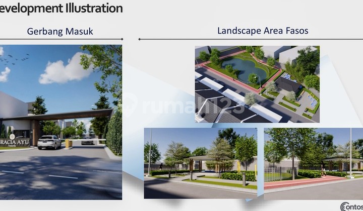 Perumahan Baru Cantik Dan Modern Di Bekasi  2