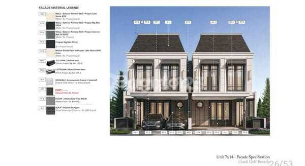 Dijual Rumah Pesan Bangun Candi Golf Type Franklin Semarang Dijual Rumah Pesan Bangun Candi Golf Type Franklin Semarang