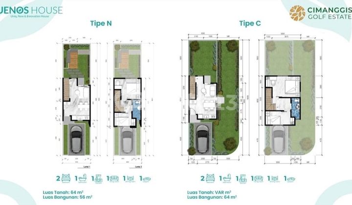 CIMANGGIS GOLF ESTATE CLUSTER UENOS