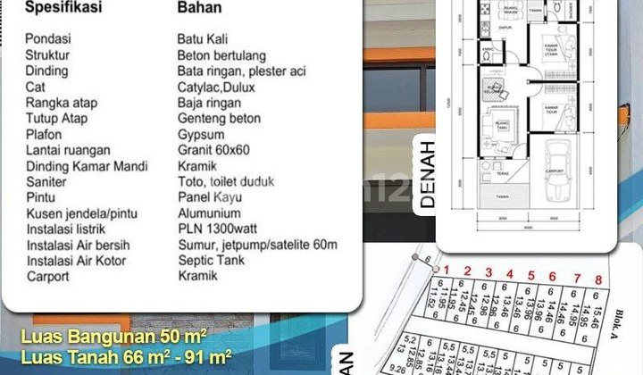 S663.Hunian 1Lt SIAP HUNI Free Biaya Strategis Hrg Terbaik Jaktim 2