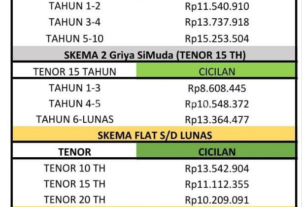 S317.Beli Rumah Lebih Hemat Promo Akhir Tahun di Pamulang Tangsel 2