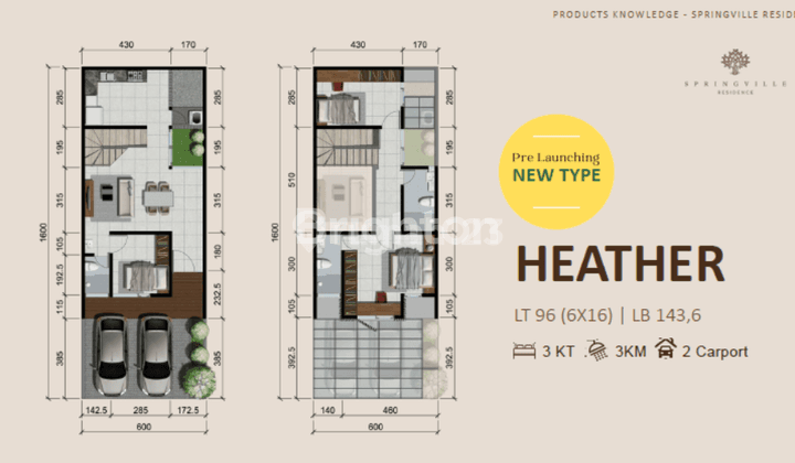 SPRINGVILLE RESIDENCE LEBAR 6, TYPE HEATER, CARPORT 2, DEKAT GERBANG TOL 2