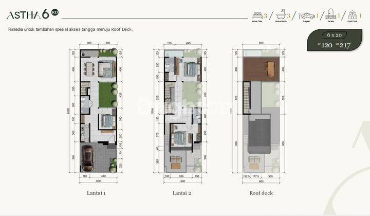 The Prambanan Residence Hunian Dengan Konsep Ecofriendly, Brlokasi Di Lidah Wetan Surabaya Barat 2