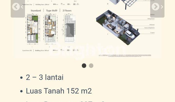 Rumah Grand Pasadena Village Type 8x19, 3 Lantai. 2