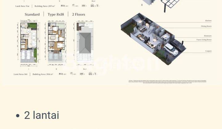 Rumah Grand Pasadena Village Type 8x18, 2 lantai. 2