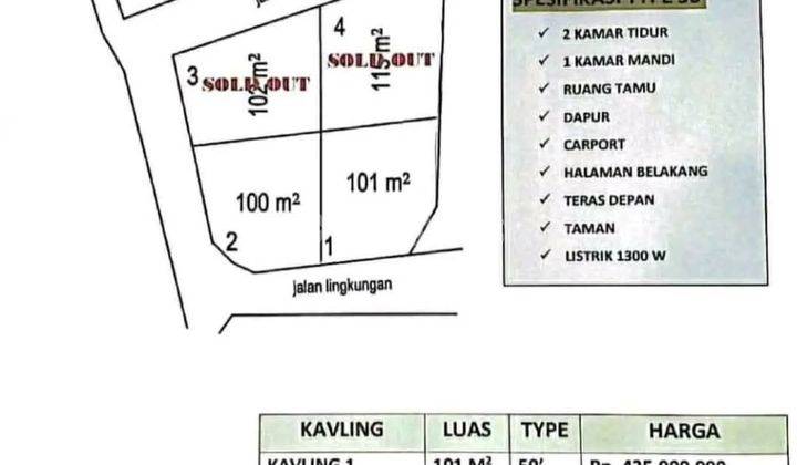 Dijual Cepat Rumah Murah 425 Jt Di Seyegan Sleman Yogyakarta ‼️

type Bangunan 50 M²
luas Tanah 101 M²
harga 425 Juta All In
shm & Imb 1