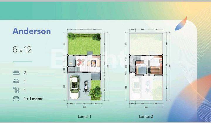 RUMAH MURAH 2 LANTAI 500JT-AN DEKAT JUANDA ANVAYA KENSINGTON 2