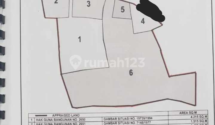 DIJUAL TANAH KOMERSIAL DAERAH BOGOR COCOK UNTUK PERUMAHAN ATAU PABRIK DIJUAL TANAH KOMERSIAL DAERAH BOGOR COCOK UNTUK PERUMAHAN ATAU PABRIK