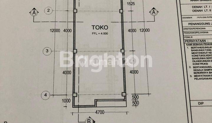 Brand New Ruko Hanya 2 Unit Lokasi Denpasar 2