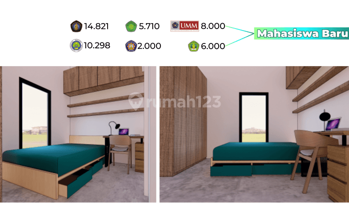 Kost 120 m2 HGB Malang Kota, Malang Bisa Inhouse 2 Menit UMM  2