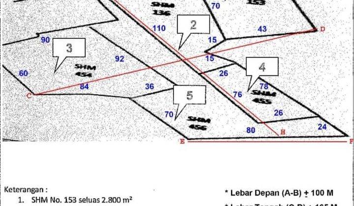 Tanah Nol Jalan Raya Purwodadi Malang 2