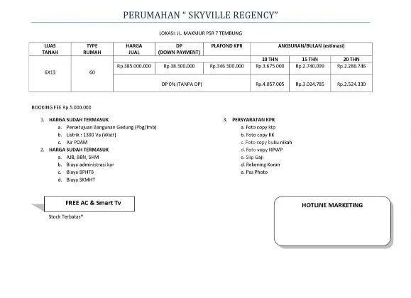 di Perumahan Skyville Regency, Jl.makmur Psr 7, Medan 2