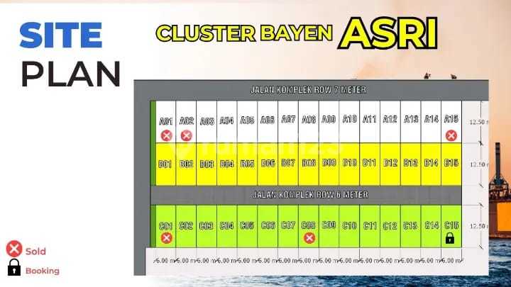 Cluster Bayen Asri daerah Percut Sei Tuan 2