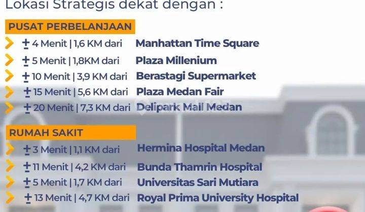 di Perumahan Royal Avenuen, Jl. Setia Luhur, Kapten Muslim, Medan 2