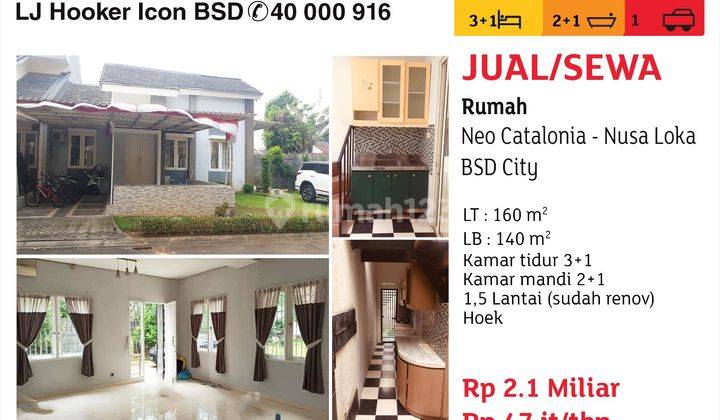 Rumah Bagus BSD Nusaloka, Jawa Barat 1