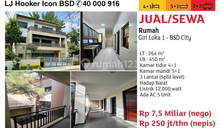 JUAL RUMAH GIRI LOKA 1 - BSD CITY 1