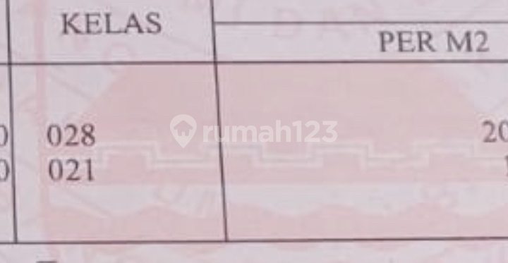 Harga Dibawah N J O P Tanah Mainroad Jend Sudirman Harga Dibawah N J O P Tanah Mainroad Jend Sudirman