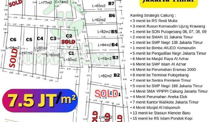 Tanah Kavling Siap Bangun, 65m² Shm, Strategis, Murah Terjangkau Bebas Banjir di Jalan Komarudin, Cakung, Penggilingan, Jakarta Timur 2