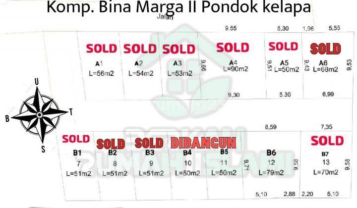 Tanah Kavling di Bintara Jaya, Dalam Perumahan Binamarga Pondok Kelapa Jakarta Timur 2