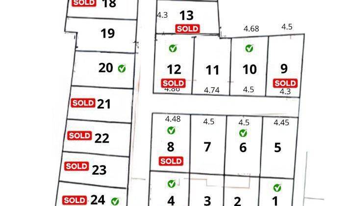 Rumah Minimalis 2 Lantai, Dekat Tol & Stasiun, Jl Kebagusan Raya 2