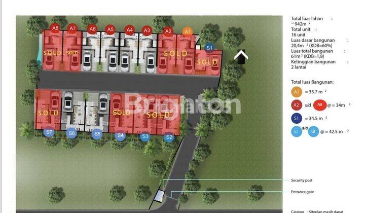 Rumah baru di Rawa Belong  2
