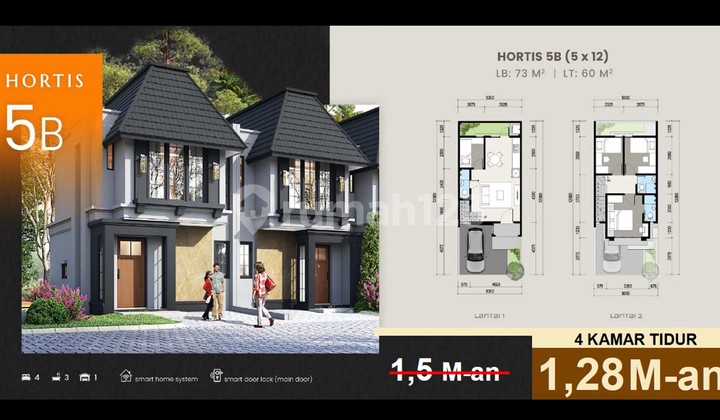 New House Citra Garden Serpong, Hortis Cluster, Type 5B 2