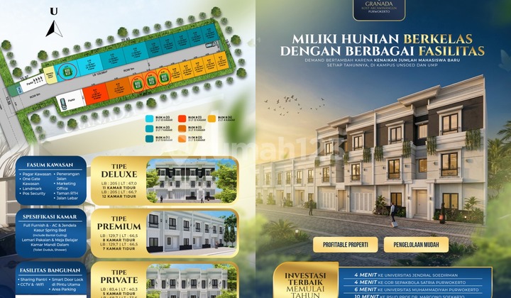 Rukost Full Furnished Dkt Kampus Unsoed Purwokerto