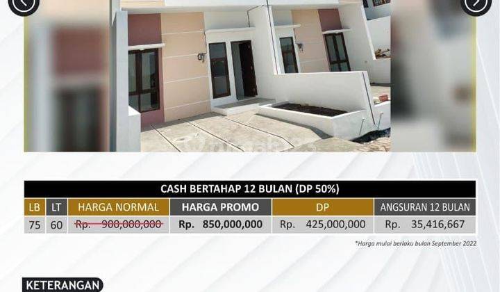 Rumah Syariah Modern Minimalis di Sukoharjo 2