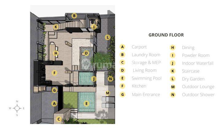 Villa Offplan 2 Kamar Tidur Full Furnish Ungasan Tinggal Bawa Koper 2