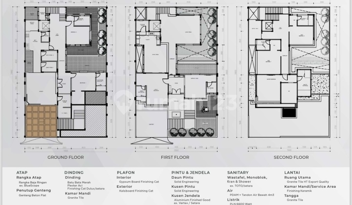 Rumah Baru Grand Peninsula Park Siap Huni Ada Kolam Renang  2