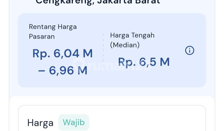 Jual Cepat Murah Rumah 1 LT Dijalan Utama Boulevard Taman Kencana