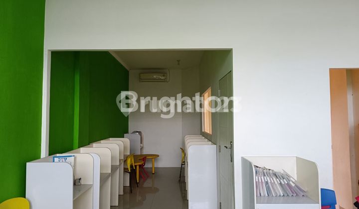 Ruko Citra Raya Cikupa Strategis 2