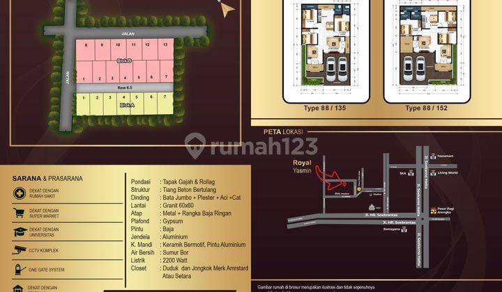 Rumah Minimalis Di Panam Konsep Modren SHM Rumah 2