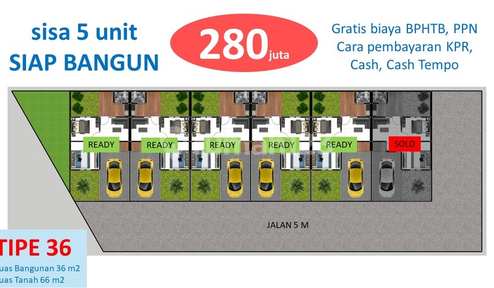 Rumah Jogja tipe 36 sisa 5 unit Imogiri, Bantul  1