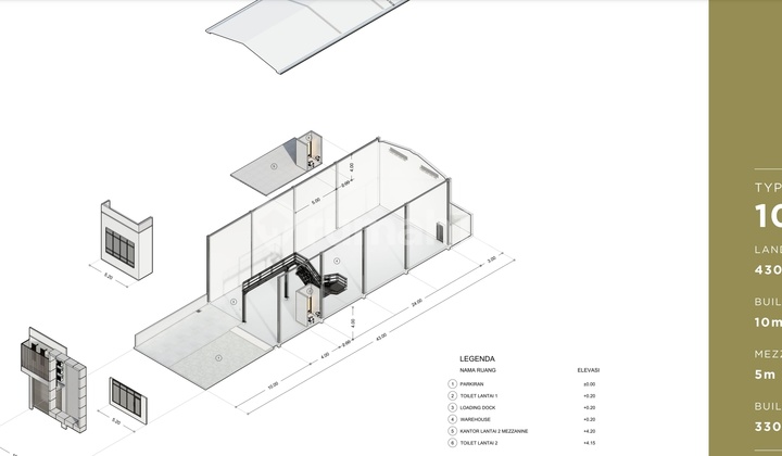 Promo Bca Tanpa Dp Gudang Industri Blessindo Legok Tangerang Aman dan Bagus
