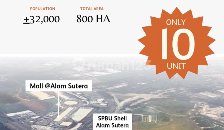 Domain Business Suite Alam Sutera Lokasi Premium Cbd Alam Sutera Domain Business Suite Alam Sutera Lokasi Premium Cbd Alam Sutera