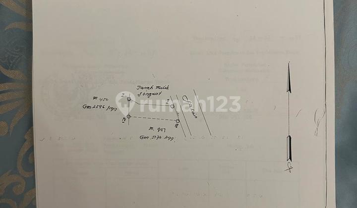 Tanah Produktif Dekat Pasar Induk Tasikmalaya Tanah Tanah Produktif Dekat Pasar Induk Tasikmalaya Tanah