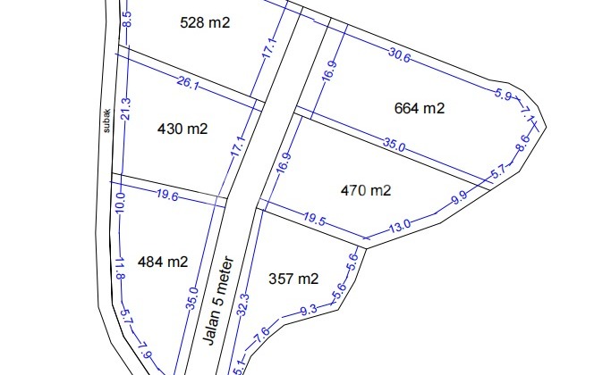 DIJUAL TANAH SUPER STRATEGIS - AREA CEMAGI, BALI DIJUAL TANAH SUPER STRATEGIS - AREA CEMAGI, BALI