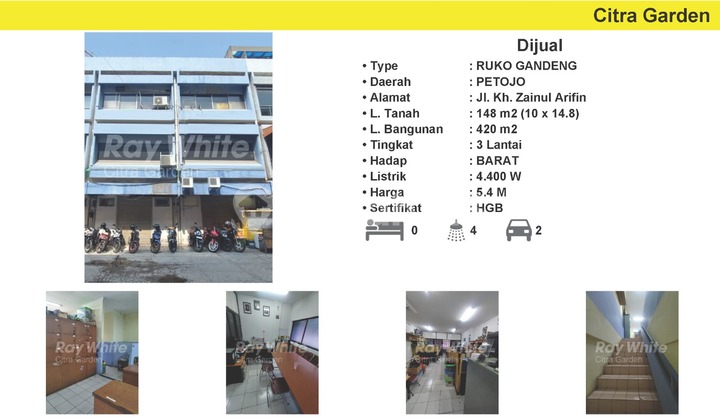 Jual Ruko Gandeng MURAH 420 m2 HGB Zainul Arifin, JakPus 0077-TAT