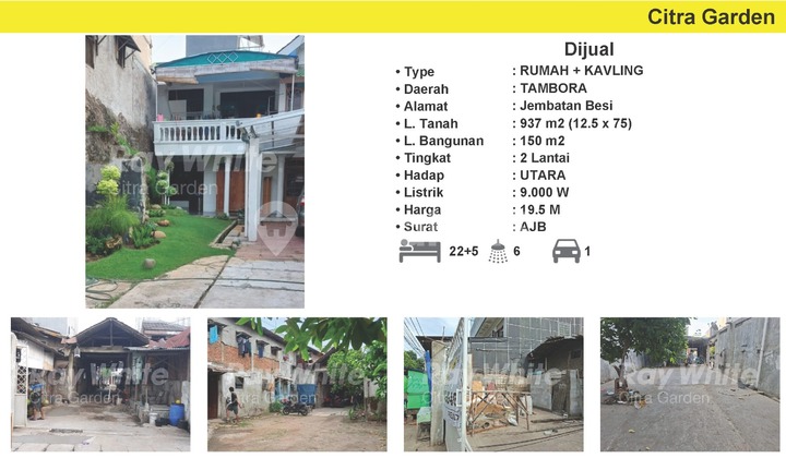 Dijual Ruang Usaha Murah Area Strategis Jembatan Besi 0031Heypau Dijual Ruang Usaha Murah Area Strategis Jembatan Besi 0031Heypau