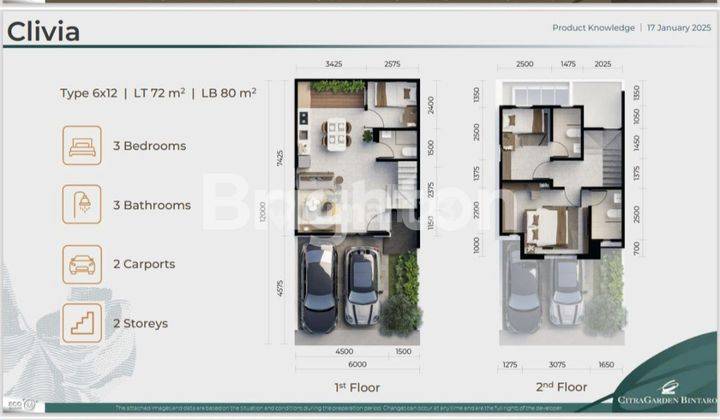 RUMAH/CLUSTER CITRA GARDEN PHASE 3 TYPE CLIVIA TANGERANG BANTEN 1