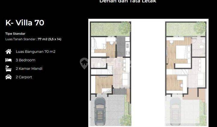 RUMAH BARU AREUM PARC K70 DI SEMPLAK KEMANG BOGOR JAWA BARAT 2